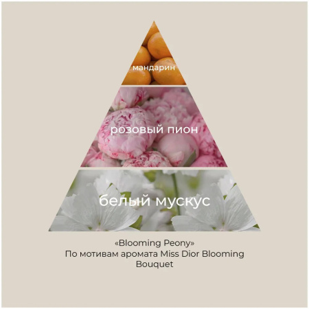 Парфюмированный гель для душа 01 Jmella In France Blooming Peony Body Wash 500мл